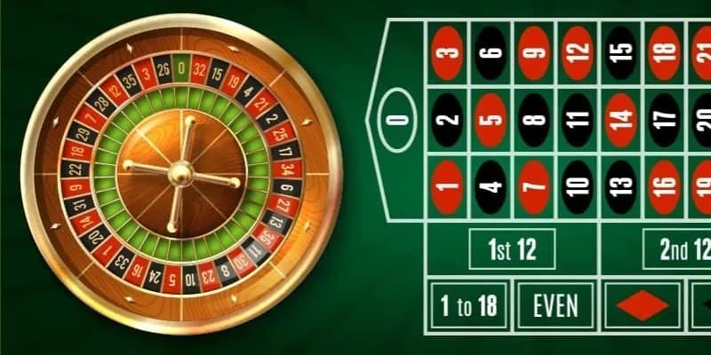 Hướng dẫn tham gia game roulette tại AB77